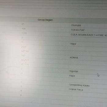 Türkiye Sigorta Masrafım Karşılanmıyor Aylardır Motorum Yatıyor.