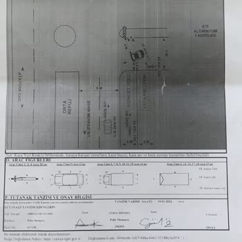 Türkiye Sigorta Masrafım Karşılanmıyor Aylardır Motorum Yatıyor.