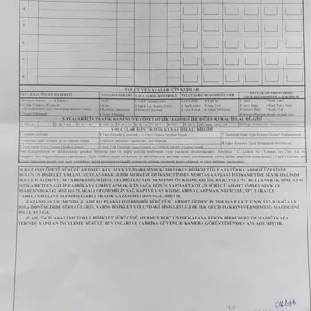 Türkiye Sigorta Masrafım Karşılanmıyor Aylardır Motorum Yatıyor.