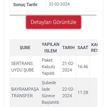 Kargoist Teslim Atımı Getirmiyor