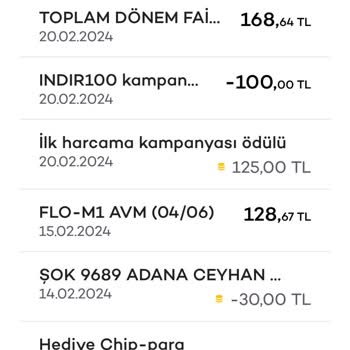 Akbank Kart Aidatı İle İlgili
