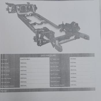 Mitsubishi Firması İlgisizliği Ve Müşteri Memnuniyetsizliği