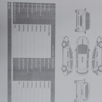 Mitsubishi Firması İlgisizliği Ve Müşteri Memnuniyetsizliği
