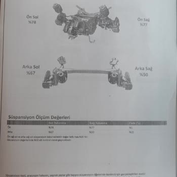 Mitsubishi Firması İlgisizliği Ve Müşteri Memnuniyetsizliği
