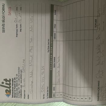 Elit İklimlendirme Klima Kabusu: Çizik, Kumandasız Ve Gürültülü