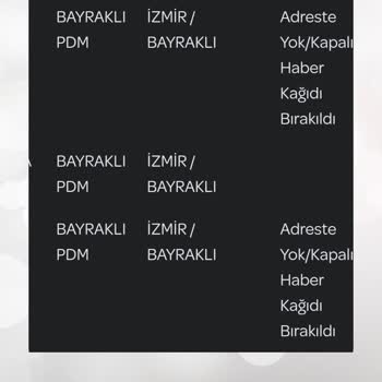 PTT Kargo Kart Teslimatı Yapılmadı
