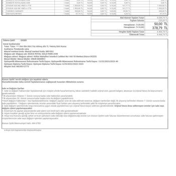 Düzce Merkez Atasun Optik Mağazası %60 İnceltilmiş Cam Fiyaskosu