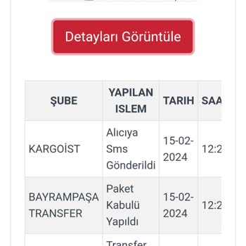 Kargoist Kargomu Getirmedi Hala