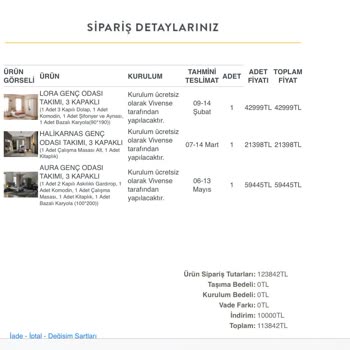 Vivense Teslimat Ve Kurulum
