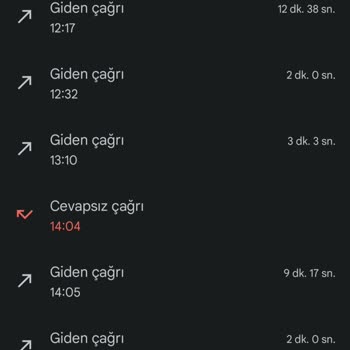 Zurich Sigorta Sigortam.net Yüzünden Yolda Kaldım