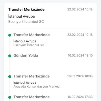 Trendyol Express Nasıl Bir Express?