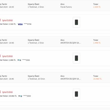 Trendyol Sipariş İptalleri Ve Müşteri Memnuniyetsizliği!