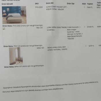 Ürünümüz Ulaşmadı Ve Vivense Müşteri Hizmetlerinden Çözüm Alamıyorum