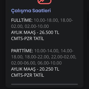 Arıkan Group Adı Altında Şikayetim Var