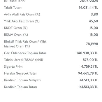 TEB Bankası Mağduriyeti Ve Dalga Geçmesi