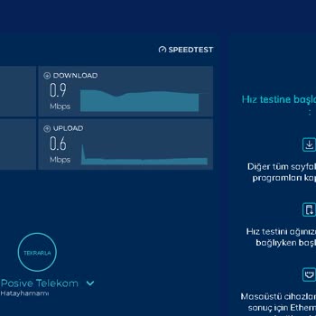 Ay Telekom Paramızla Can Çekişiyoruz
