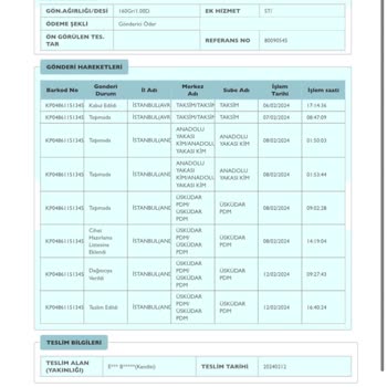 Shopier Satın Aldığım Kameranın Sorunları Ve İade Talebim