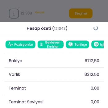 4inFX Forex Oyununa Düşen Bir Yatırımcının Çığlığı