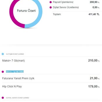Turkcell'den Haksız Kazanç Örneği!