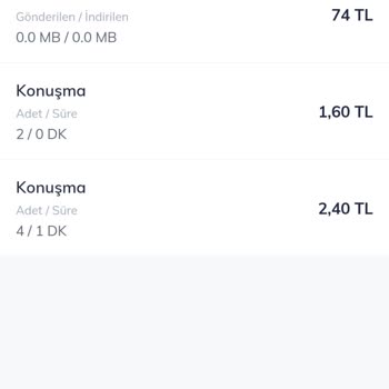 Bimcell Hatta Ki Parayı Hortumluyor...