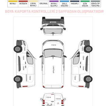 Sıfır Km Peugeot Partner'de Tavan Boyası Hayal Kırıklığı
