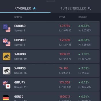 Pasific Market Marketin Kredi Vaadiyle Kaybım