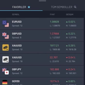 Pasific Market Marketin Kredi Vaadiyle Kaybım