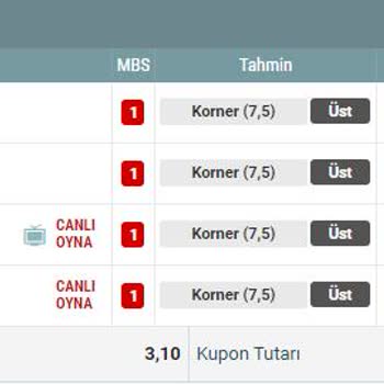 Nesine.com Kazanan Kuponumu Kaybedenlere Taşıdı