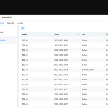 Pashagaming Çekim Talebimde Yaşanan Sorunlar Ve Hesap Problemleri