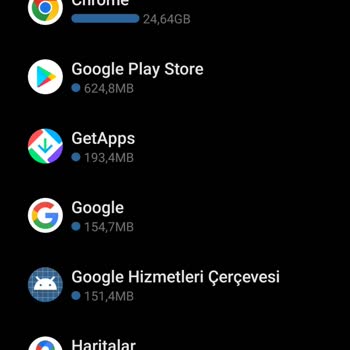 Türk Telekom Sınırsız Youtube.com Mobil Verimden Harcıyor