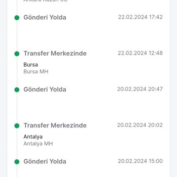 Trendyol Express Kargoyu Kaybetti Kargom Nerede