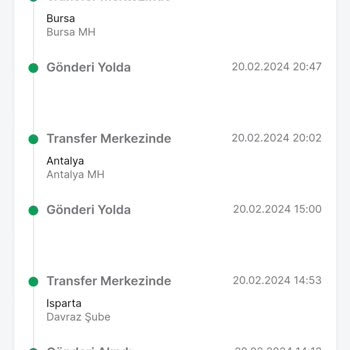 Trendyol Express Kargoyu Kaybetti Kargom Nerede