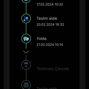 Sendeo Teslimat Günü Gecikmesi