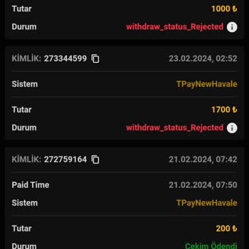 Elitroyal Müşteri Memnuniyetsizliği Ve Destek Sorunları
