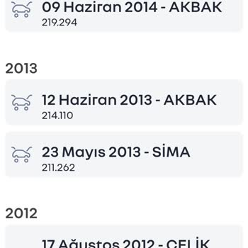 Otorapor Km Orijinal Denildi Orijinal Çıkmadı.