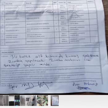 Kelebek Mobilya Defolu Ürün Teslimi