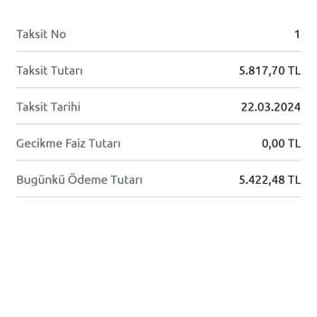 Aktif Bank (n Kolay) Bankası Haksız Faiz Almıştır