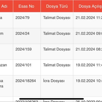 Ziraat Bankası Aşağı Eğlence Şubesinin İsrail Gibi Davranması