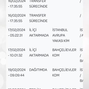 Kombingo.com Asla Güvenilir Değil
