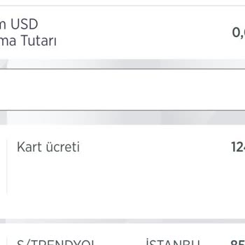 Ziraat Bankası Kart Aidatı İadesi Talebi