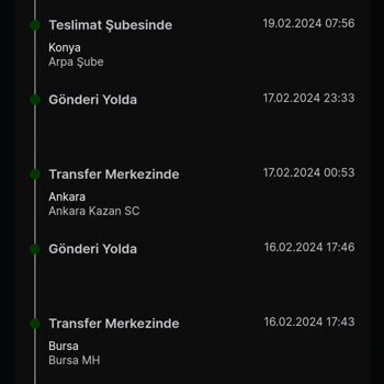 Trendyol Express Kargo Teslimatı Karmaşası Ve İletişim Sorunları
