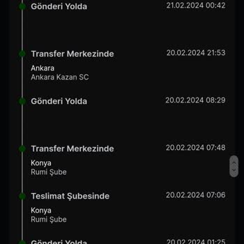 Trendyol Express Kargo Teslimatı Karmaşası Ve İletişim Sorunları