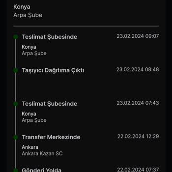 Trendyol Express Kargo Teslimatı Karmaşası Ve İletişim Sorunları