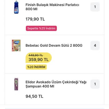 Migros'ta İstediğim Ürünlerin Temin Edilememesi