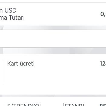 Ziraat Bankası Kart Aidatı İadesi Talebi
