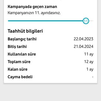 Vodafone Faturama Çok Zam