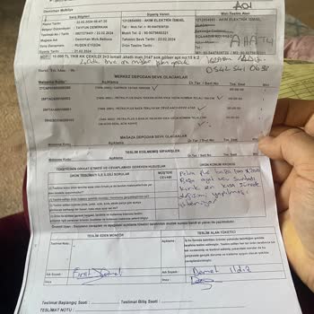 Bellona Antalya Çevreyolu Mağazasından Mobilya Alımında Yaşanan Sorunlar