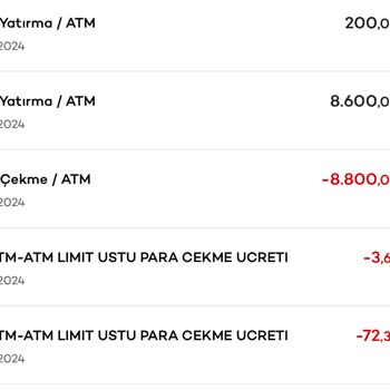 Akbank Haksız Bir Şekilde Para Kesiyor Hesabımdan