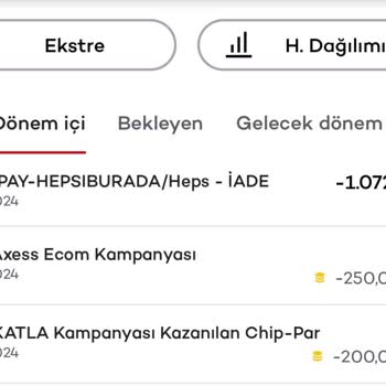 Hepsiburada'nın Mağdur Ettikten Sonra Kelime Oyunu