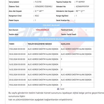 Aras Kargo Kargoları Alıp Göndermiyor.